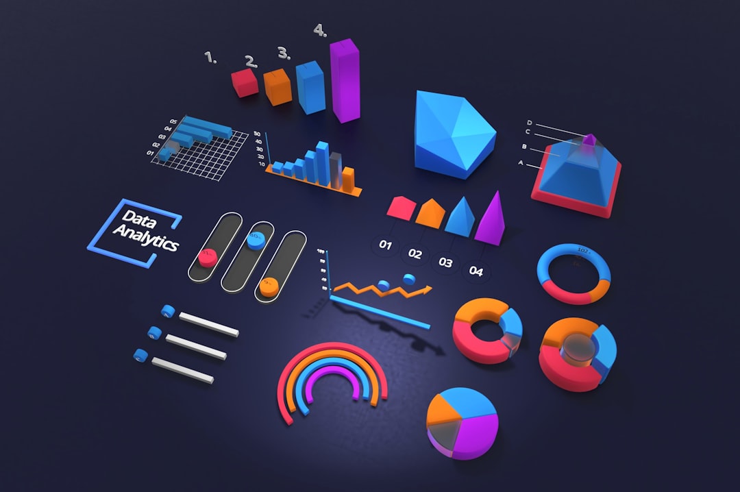 Advanced API Trading Strategies